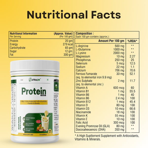 High Protein Powder Kesar Badam Pista Flavour | Vitamins, Minerals & Antioxidants | Daily Nutrition | 200g