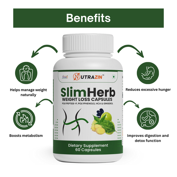 Nutrazin SlimHerb Capsules for Weight Loss, Fat Burn, Metabolism & Appetite Control