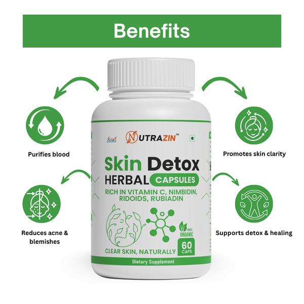 Nutrazin Skin Detox Capsules for Clear Skin, Acne Control & Natural Glow Support