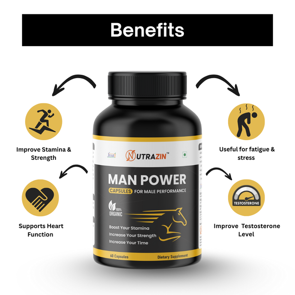 Nutrazin Men Power Capsules | Organic Stamina & Strength Support for Men | Performance & Energy Booster