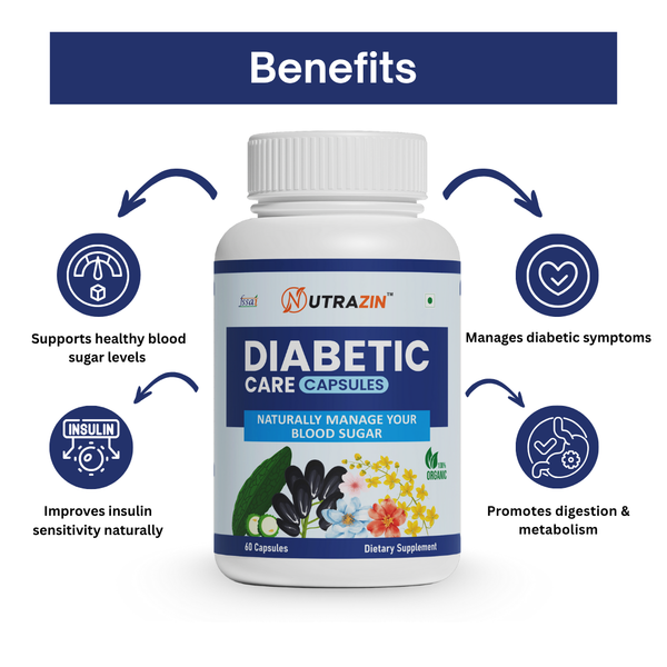 Nutrazin Diabetic Care Capsules | Natural Blood Sugar & Wellness Support