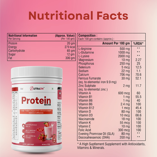 Protein Powder Strawberry Flavour | High Protein Supplement for Muscle Support & Daily Nutrition | 200g