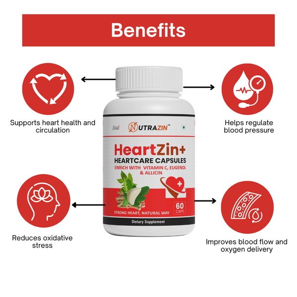 Nutrazin HeartZin+ Capsules | Daily Wellness Support | 60 Capsules