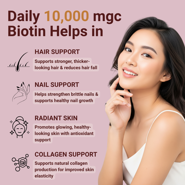 Biotin 10000mcg Tablets with Sesbania Grandiflora, Amla, Brahmi & Bamboo Extract | 60 Tablets