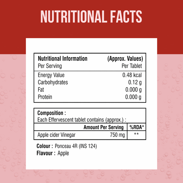Apple Cider Vinegar Effervescent Tablets Apple Flavour | Daily Wellness Supplement | 15 Tablets